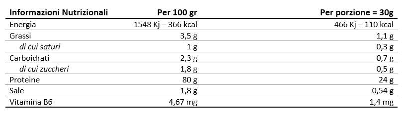 Gymline Vegetal Soy Protein Gr Vitaminstore